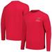 Men's Dunbrooke Red Tampa Bay Buccaneers Cavalier Thermal Long Sleeve T-Shirt