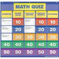 TF-5410 - Math Class Quiz Gr K-1 Pocket Chart Add Ons by Teachers Friend
