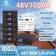 48v 100ah lifepo4 Batterie pack 5kw Lithium Solar batterie 6000 Zyklen rs485 kann 16s 100a bms max