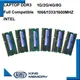 KEMBONA 1.5V 1.35V Sodimm Memory Ram Laptop DDR3 2G 4G 8G 2GB 4GB 8GB DDR3 1066MHz PC3 10600