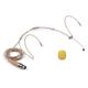 ammoon Lightweight Headworn Headset Microphone 4 pin XLR Plug for Wireless Bodypack Condenser Mic High Sensitivity
