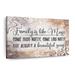 August Grove® Family Is Like Music Typography On Canvas Print Plastic | 34 H x 51 W x 1.25 D in | Wayfair 3C4EC5F11BC4435498C0071784FF5159