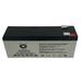 SPS Brand 128-32HR 12V 7.5Ah High Rate Replacement Battery for Hewlett Packard/HP HP 1000 (1 Pack)