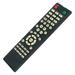 New SDVD6655-B Replace Remote Control compatible with Sylvania DVD Player Remote Control Sdvd6655 SDVD6655B