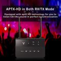 Augper Wireless Audio Adapter Long Range Wireless Audio Transmitter And Receiver 2 In 1