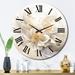 Design Art Dreamy Digital Spring Flowers II Metal Wall Clock Metal in White | 29 H x 29 W x 1 D in | Wayfair CLM84308-C29
