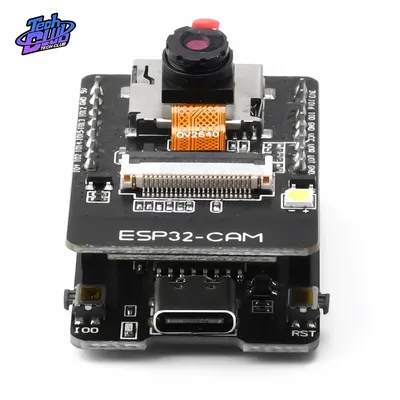 Card image cap