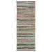 Beige 44" x 113" L Area Rug - Foundry Select Rectangle Sabali Rectangle 3'7" X 9'4" Wool Indoor/Outdoor Area Rug 113.0 x 44.0 x 0.4 in blue/green/pink/red | Wayfair