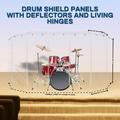 PENNZONI Drum Shield 7 Panels & Deflectors w/ Living Hinges 6 ft Clear Acrylic Panels