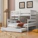 Wood Twin over Full Bunk Bed with Twin Size Trundle, Full Open Frame Bunk Beds