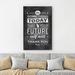 IDEA4WALL Something Today That Your Future Self Will Thank You For On Canvas Print Metal in Black/White | 48 H x 32 W x 1.5 D in | Wayfair