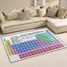 GZHJMY Periodic Table of The Elements Non Slip Area Rug for Living Dinning Room Bedroom Kitchen 1.7 x 2.6 (20 x 31 Inches) Education Nursery Rug Floor Carpet Yoga Mat