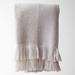 Birch Lane™ Essoe Throw Blanket Polyester Blend in Gray | 60 H x 50 W in | Wayfair E2865D3272EC4C62AB59553CD3306CAC