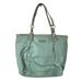 Coach Bags | Coach Gallery Leather Tote Bag F-16562 Robin Blue | Color: Blue/Green | Size: Os