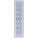 Blue/White 108 x 27 x 0.375 in Indoor Area Rug - Safavieh Ebony Area Rug Cotton/Wool | 108 H x 27 W x 0.375 D in | Wayfair EBN651M-29