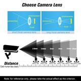 Walmeck CCTV lens 3.7mmButton Lens Cctv Cameras 3.7mmButton F2.0Cctv LensMount Button LensMount 1.3 F2.0 Qisuo 3.7mm Funien 3.7mm Eryue Cctv Lens 3.7mm