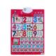 Slowmoose Learning Machine Sound Wall Chart Electronic Alphabet English Preschool Toy, 4