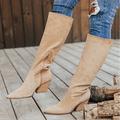 Femme Bottes Bottes souples Grandes Tailles Bottes à talons Extérieur du quotidien Couleur unie Bottes genou Hiver Talon Plat Bout rond Décontractées Confort Minimalisme Faux Cuir Fermeture Noir