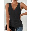 Women's Tank Top Plain Casual Sleeveless Black White Pink Button Sleeveless Basic V Neck Regular Fit