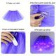 LED Tulle Skirts For Girls Light Up Women's Ballet Festival Cosplay Costumes For Glowing Party Decorating Fairy Gifts For Children