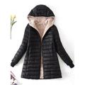 Women's Parka Quilted Coat Fleece Lined Sherpa Jacket Fall Long Coat Winter Puffer Jacket Windproof Warm Heated Coat Stylish Casual Jacket Long Sleeve Plain Full Zip Black