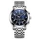 POEDAGAR Men Watch Luxury Business Quartz Watches Stainless Stain Strap Sport Chronograph Men's Wristwatch Waterproof Luminous