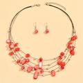 Women's necklace Fashion Outdoor Geometry Jewelry Sets