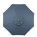 9' Patio Umbrella Replacement Canopy - Canvas Fern Sunbrella - Ballard Designs Canvas Fern Sunbrella - Ballard Designs