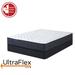 Full Medium 7" Foam Mattress - Alwyn Home UltraFlex RADIANCE High-Density Natural Blend Encasing (Made in Canada) | 74.5 H x 53 W 7 D Wayfair