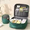 Household Medical Emergency Kit Home Storage Box Medical Medicine Kit Multifunctional Layered