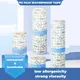 Waterproof PU Film for Tattoo Aftercare Protective Skin Healing Bandages PU Tape Medicinal Wound