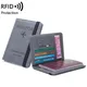 Women Men RFID Vintage Business Passport Covers Holder Multi-Function ID Bank Card PU Leather Wallet