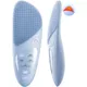 Sonic Facial Cleansing Brush Deep Cleaning Exfoliating Massaging Waterproof Rechargeable Face Wash