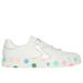 Skechers Women's Eden LX - Soft Spots Sneaker | Size 6.5 | White | Synthetic | Machine Washable