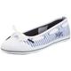 Tommy Hilfiger Victoria 5 C FW8SN02041, Damen, Ballerinas, Blau (Blue/White 468), EU 40