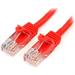 Cat. 5E UTP Patch Cable