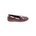 Ugg Australia Flats: Burgundy Shoes - Women's Size 4 - Round Toe