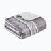 Gracie Oaks Arrthor Throw Blanket in Gray | 50 H x 70 W in | Wayfair 071DAAB5B4774553858A5C70EEB5697B