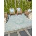 Unique Loom Valeria Outdoor Traditional Rug 13 0 x 13 0 Square Aqua