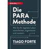 Die PARA-Methode - Tiago Forte