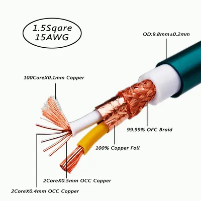 Ortofon 8nx occ hifi rca xlr Bulk-Kabel für DIY hochreines Kupfer Audio Interconnect Bulk-Kabel