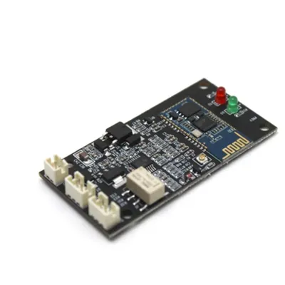 Card image cap