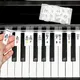 61 Keys 88 Keys Removable Piano Keyboard Stickers Piano Key Labels Piano Rake Notes Marker Overlay
