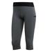 Adidas Pants & Jumpsuits | Adidas Alphaskin Training Techfit Capri Athletic Tights Womens S Climacool New | Color: Gray | Size: S
