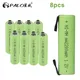 PALO AA Rechargeable Battery 1.2V 2200mAh NiMH AA Battery With Welding Tabs for Philips Electric