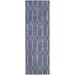 Blue/Navy 72 x 24 x 0.28 in Area Rug - Nourison NCR01 Area Rug Polyester | 72 H x 24 W x 0.28 D in | Wayfair 099446164087