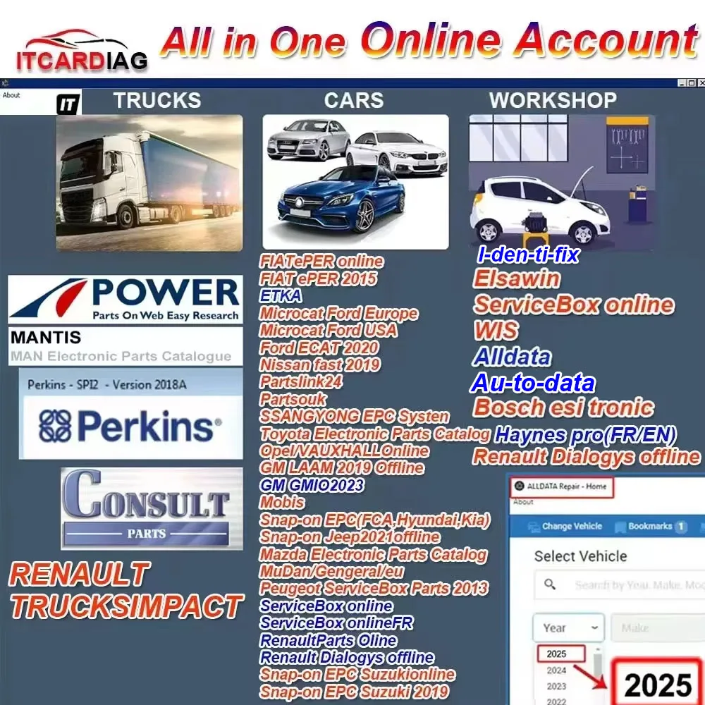 Online-Konto für Autodaten 2025, automatische Daten, Alldata, alle Daten, Werkstatt, Haynes PRO, WIS, Servicebox, Werkstatt, Reparatursoftware Image