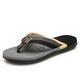 HJGTTTBN Sandals Men Summer Light Men Flip Flops Slippers Home Flip Flop Indoor House Slipper Room (Color : Gray, Size : 5.5)