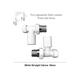 (Straight White Valves) Standard White Radiator Valves For Central Heating