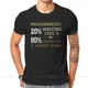 T-shirt Geek développeur de logiciel programmeur informatique écriture de code 20% abrasif Why